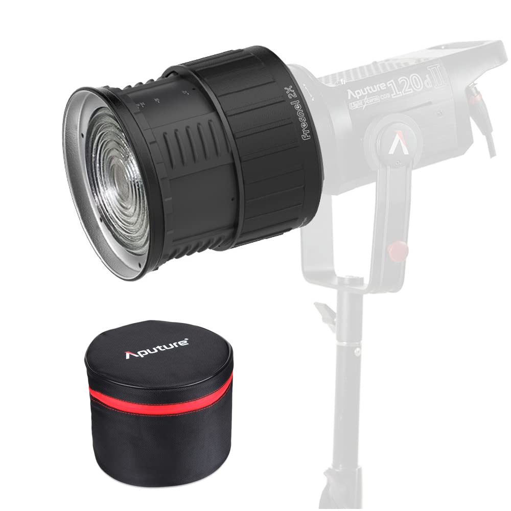 Fresnel Mount